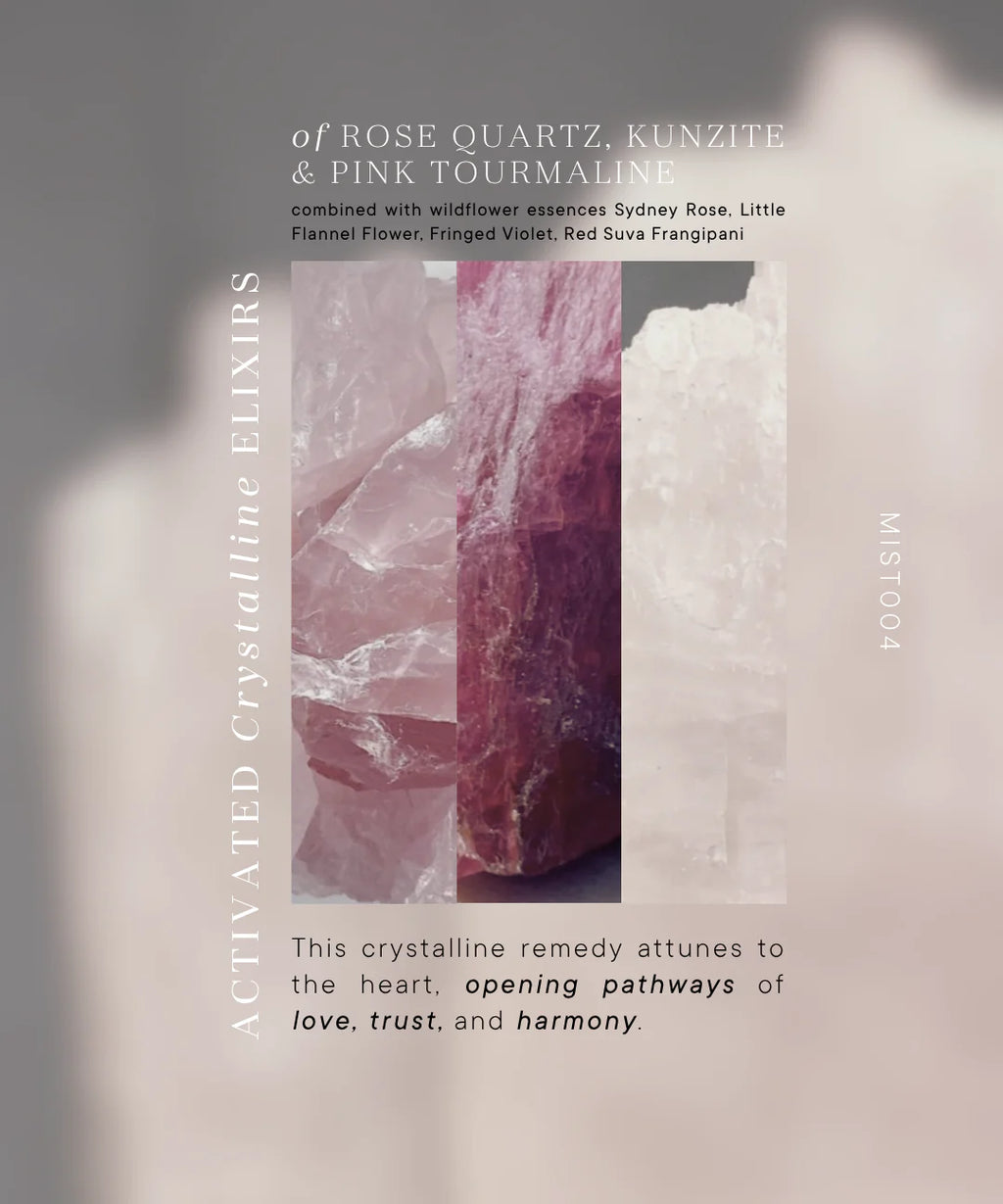 Heart Activation - Aura & Atmosphere Mist