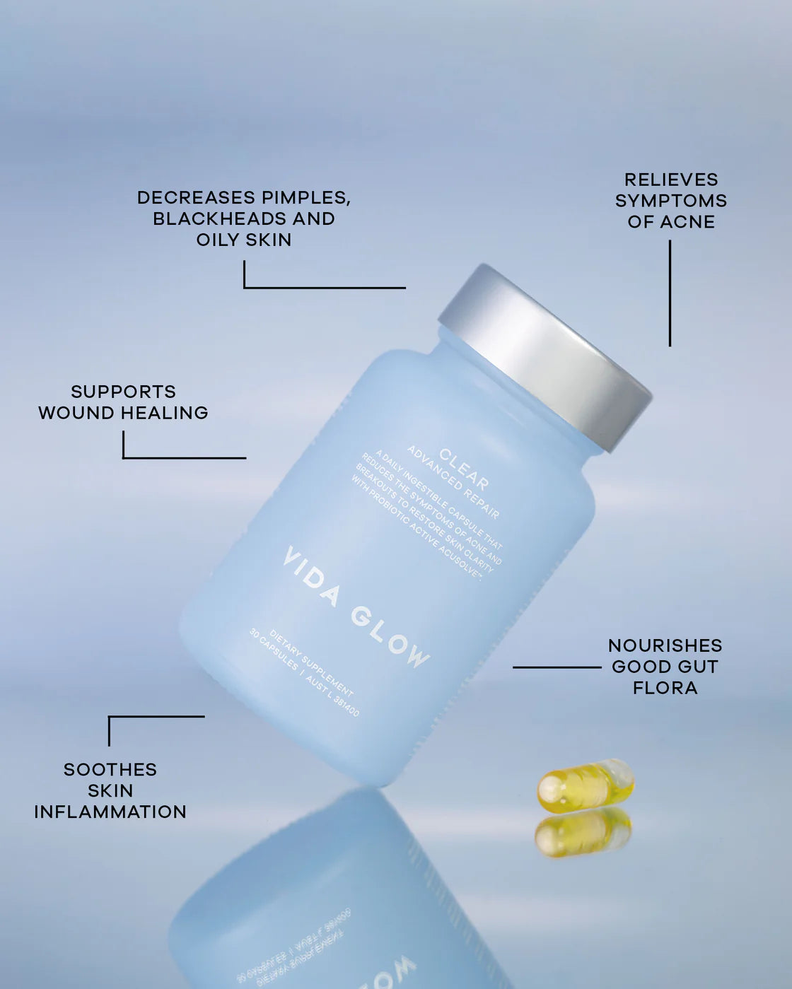 Clear Capsules