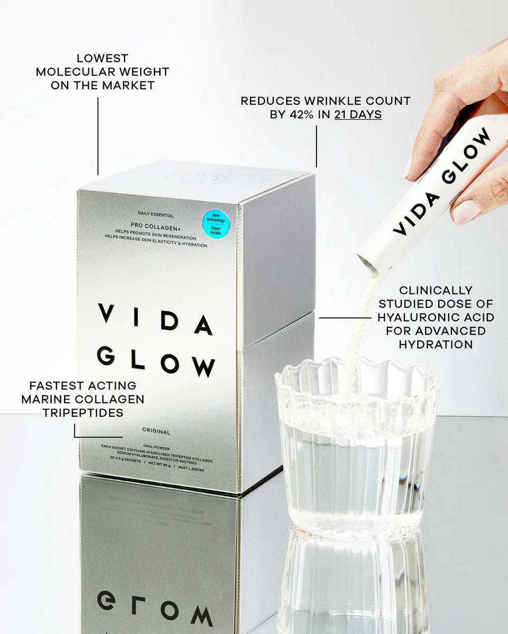 Pro Collagen +