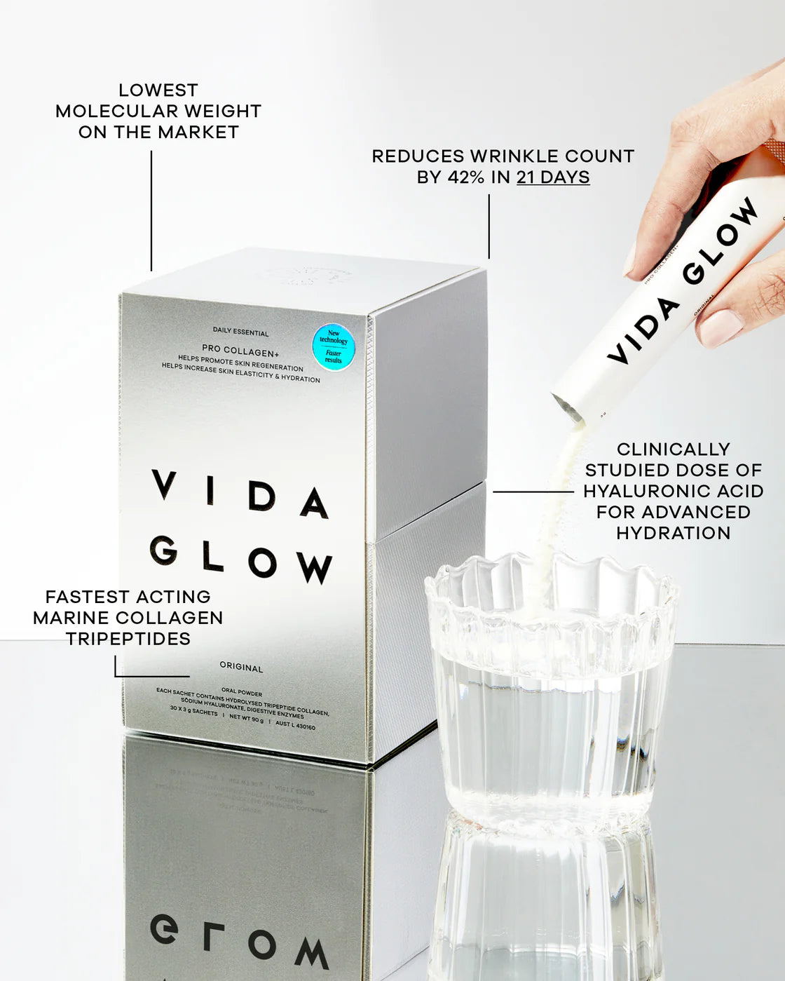 Pro Collagen +